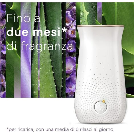 Glade Sense & Spray Doppia Ricarica (Confezione Da 2) – Deodorante Ambienti Con Sensore Di Movimento, Fragranze Relaxing Zen E Saldalo Di Bali E Gelsomino