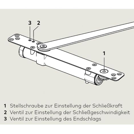 Hrmann Trschliesser Einstellen
