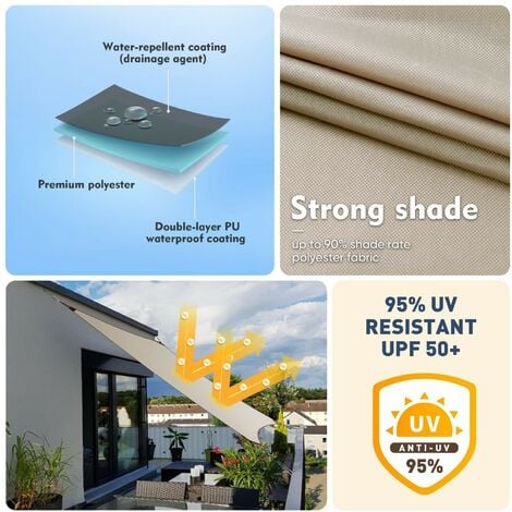 Sonnensegel, rechteckig mit UV-Schutz 50+, für Balkon, Garten und