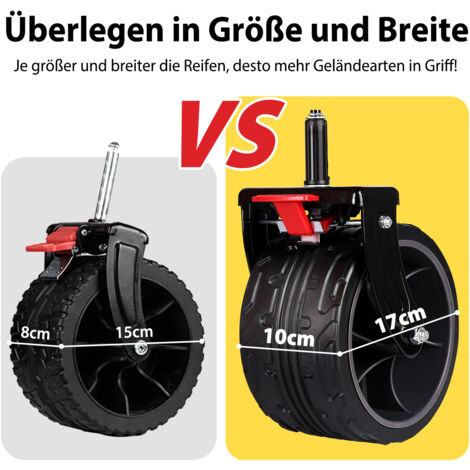 SLIDBEAT Faltbarer Bollerwagen – 120L, 100 Kg Tragkraft, All-Terrain-Räder, Beidseitig öffenbar