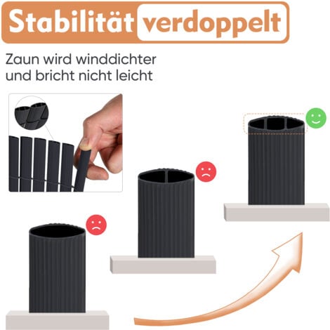 PVC Sichtschutzmatte Doppelte Verstärkung Innen, Balkon Sichtschutz mit