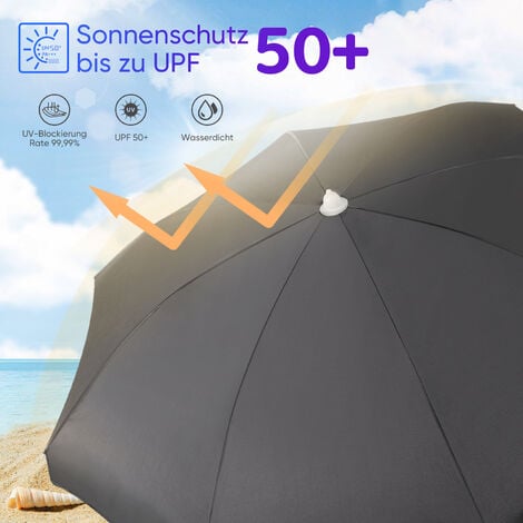 2,2 M Strandschirm UPF50 + Sonnenschutz Tragbarer Sonnenschirm  Terrassenschirm