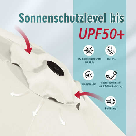 Terrassenschirm 2,7 M Mit Fiberglas-Rippen – Kurbel & Neigbar, UV-sicher & Wasserdicht – Für Garten, Terrasse, Pool