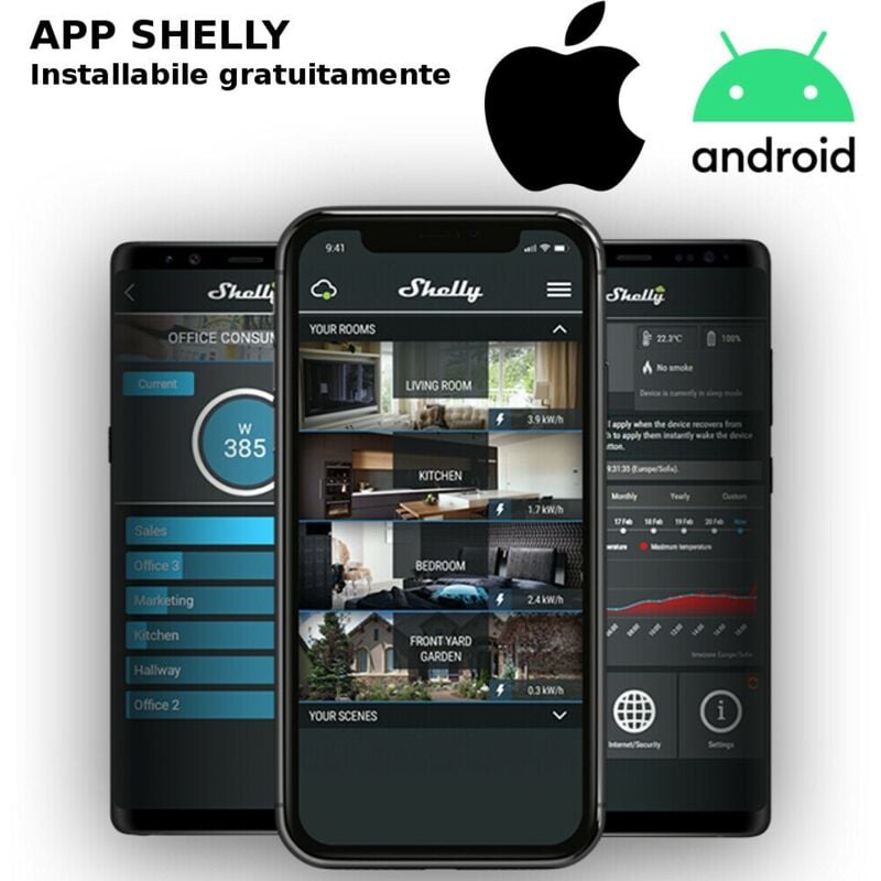 Interruttore WiFI professionale SHELLY 1 V3 Alimentatore DOMOTICA iOS  Android 10 PEZZI