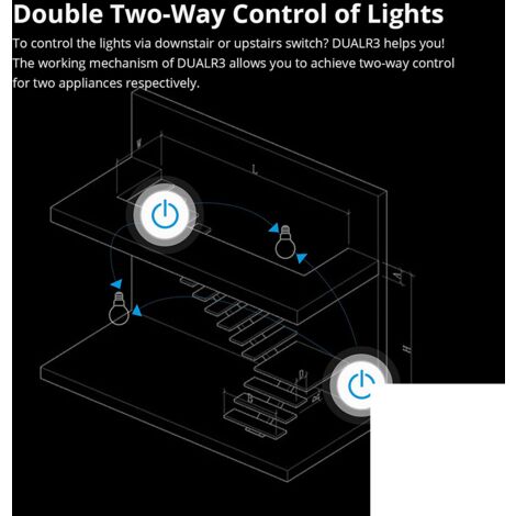 2 Sonoff Dual R3 Moduli Intelligenti Automazione Domestica APP Controllo  Vocale