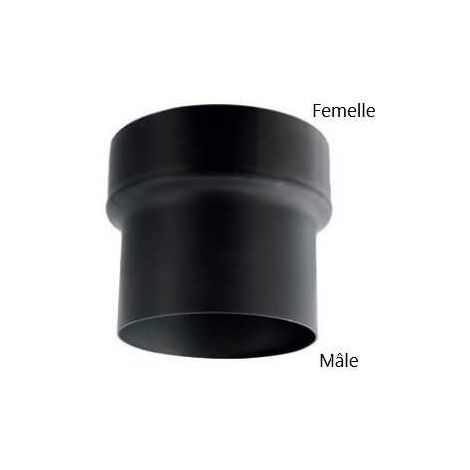 Simple paroi acier 2 mm  - Augmentation Mâle - Femelle  150 (M) / 200 (F) mm