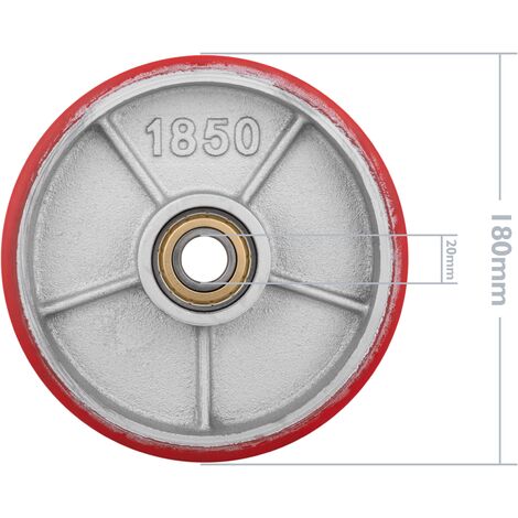 PrimeMatik Rueda para transpaleta Rodillo de poliuretano de