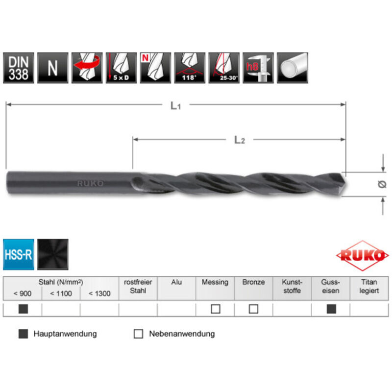 RUKO 206100 HSS Foret Pour Le Métal 10 Mm Longueur Totale 133 Mm Laminé