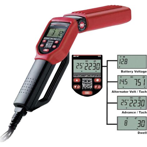 Testeur rapide pour moteurs 590518 – 4 modes de fonctionnement – Mesure angle de fermeture et d'allumage – Utilisable sur moteurs 2 à 12 cylindres – Equus