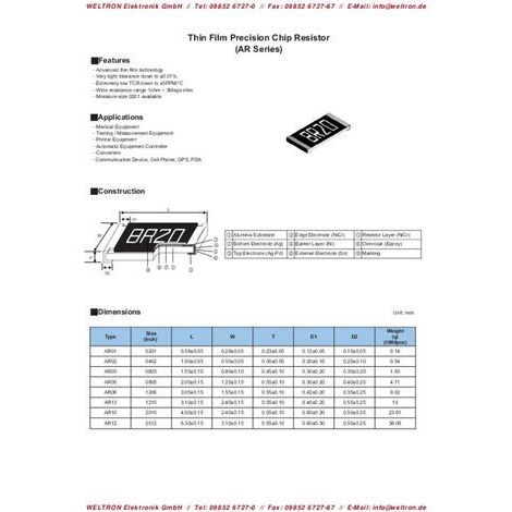 Bobine De Résistances CMS 0603 - 2 M Ohms - 5% - Occasion (bobine Commencée) - Pour Bricolage électronique