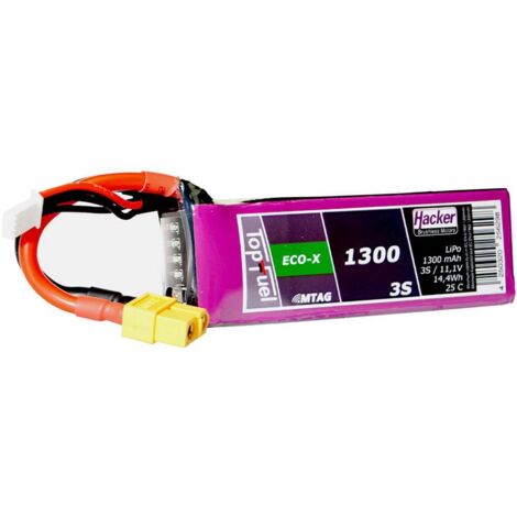 Reely Pack De Batterie  LiPo  7.4 V 600 MAh Nombre De Cellules: 2 15 C Softcase Fiche BEC Femelle 6821336