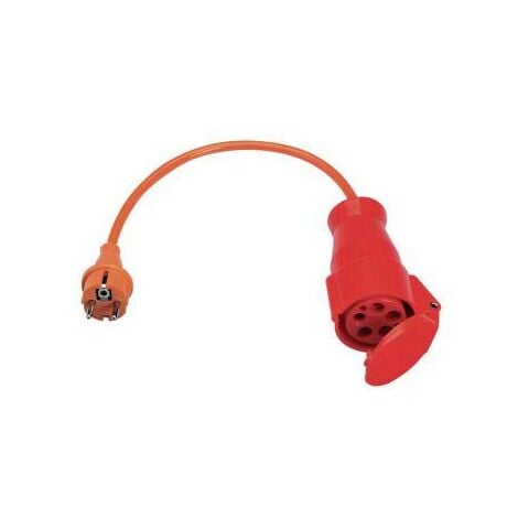 Beha Amprobe 3313412 FTC00001240D Adaptateur 1 pc(s) A207642