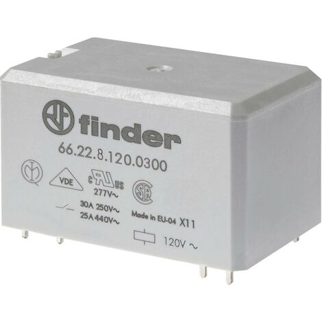 FINDER