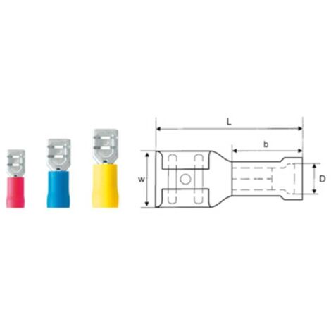 Cosse clip 6.3 mm x 0.8 mm Weidmüller LIF 2,5F638 R 9200560000 180 ° partiellement isolé bleu 100 pc (1/2)