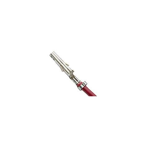 Ensemble de support off-the-Shelf 797580001 rouge Molex Contenu: 1 pc(s) W375642