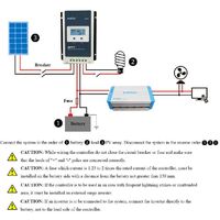 Mono 500W Solar Panel Kit 4 MPPT Charge Controller
