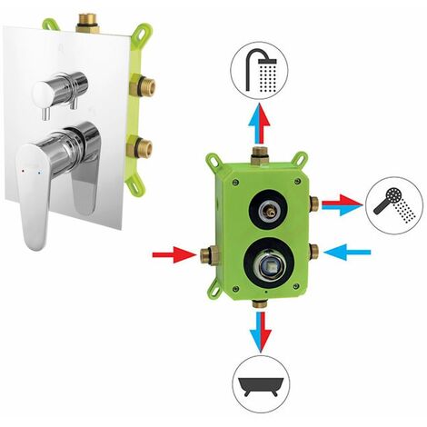 ALGEO Mitigeur de douche chromé encastrable