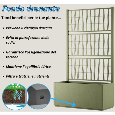 20 Sottobicchieri Per Piante In Plastica, Rotondi, 15.7 Cm Di Diametro, Per Interni Ed Esterni, Giardino E Davanzali