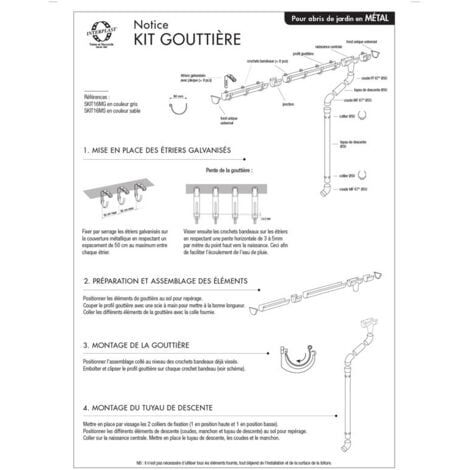 Kit gouttière pour abri de jardin en métal dév.160 gris - Fitt - Gris - PVC