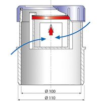 Aérateur à membrane PVC évacuation Ø100-110 - INTERPLAST