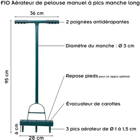 Aérateurs De Gazon Manuels Aérateur De Pelouse Manuel Roulant Avec Poignée Antidérapante Et Aerateur Gazon