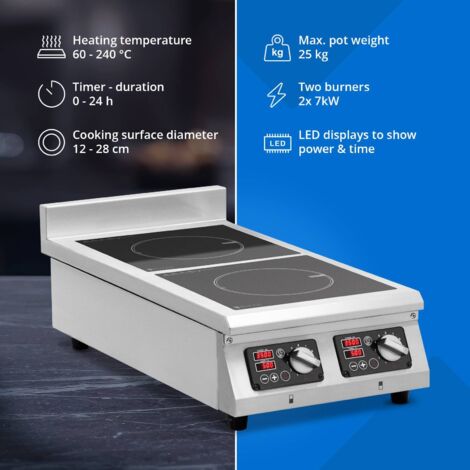 Elite Plaque De Cuisson électrique à Un Brûleur Réglable - Réchaud De Camping Portable à Prix - 6
