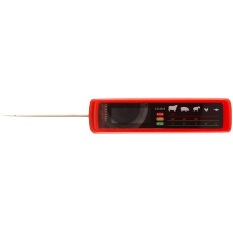Termometro Tecnico Autobloccante 64mm Termometro Rettangolare -20°/+120°C - Capillare 1500mm Con Bulbo Autobloccante Strumento Misura Temperatura -20+ 120°C - 4