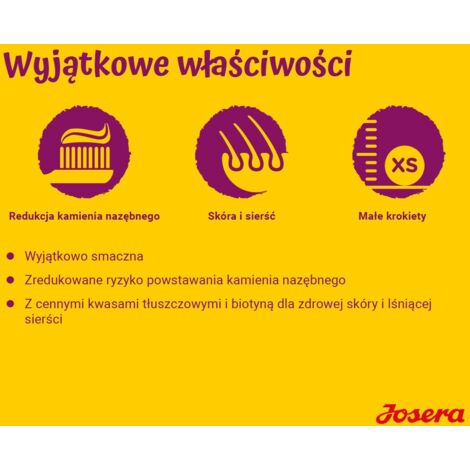 Josera Miniwell Trockenfutter für Hunde 10kg