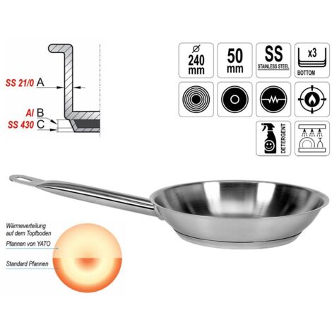 Profi Gastro Bratpfanne, für Induktion, Elekto, Gas, Keramik, 24cm (1/5)