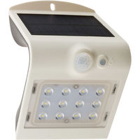 Foco solar LED de exteriorretroiluminado 1,5W- Elexity