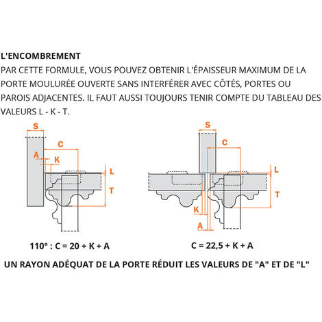 Charnière invisible Push Salice 200 - SALICE