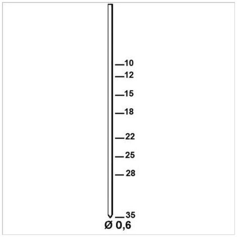 Pointe finette minibrads d.0.6 mm - ALSAFIX