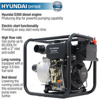 Hyundai DHY80E 80mm 3" Electric Start Diesel Water Pump