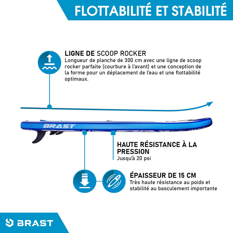 BRAST BRAST Paddle gonflable Planche gonflable Stand up Paddle gonfl FUSION 9'10-10'6 