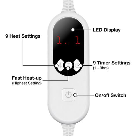 Controller for PET Purus Heated Throw Range