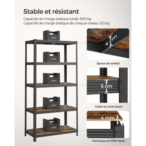Etagere Charge Lourde Castoramanull