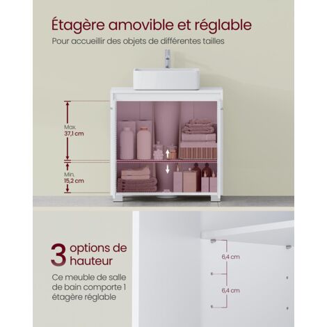 Kit Meuble-lavabo Delta Business Class Par Essential Elements - Neuf