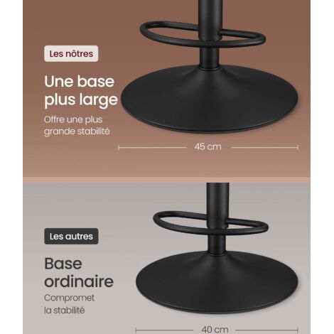 Baroni Home Tabouret de Bar Pivotant avec Hauteur Réglable, Base Chromée avec Repose-Pieds et Fond Anti-Rayures, Tabouret Cuisine et Péninsule, Facile à Installer, 38x45x59-79 cm, Blanc 2 pièces Baroni Home Tabouret de Bar Pivotant avec Hauteur Réglable, Base Chromée avec Repose-Pieds et Fond Anti-Rayures, Tabouret Cuisine et Péninsule, Facile à Installer, 38x45x59-79 cm, Blanc 2 pièces