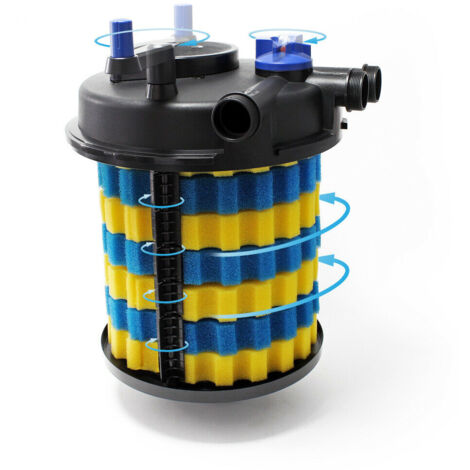 Kit Filtration Bassin SunSun CBF-350B + Pompe 10000L/h + UV 36W - Pour Bassins Jusqu'à 60000L - Complet Avec Tuyaux
