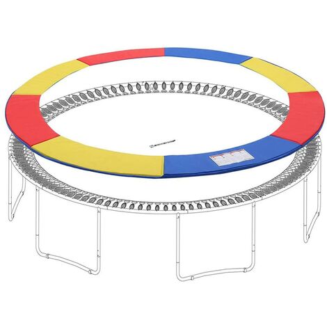 Coussin De Protection Trampoline PVC Bleu Universel – Ø 245-430 Cm, Mousse 20 Mm, Élastiques Solides