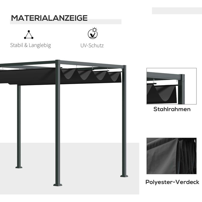 OUTSUNNY Pergola Mit Sichtschutz & Verstellbarem Dach | 3x2,5m | Winterfest | UV30+ | Inkl. Pflanzkübel | Für Terrasse & Garten