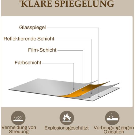 HOMCOM Drie-delige Wandspiegel, Bogenförmige Spiegel Met Metalen Frame Decoratief 60 X 2 X 180 Cm Zwart~1uqaothspp801