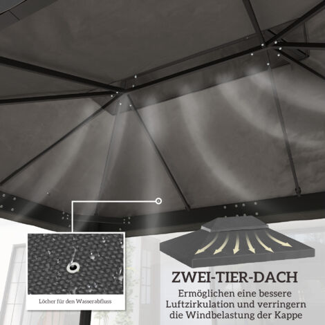 Polyester Stoff, flammhemmend, wasserdicht, UV-beständig, grün, 265 gr/m², 155 cm Polyester Stoff, flammhemmend, wasserdicht, UV-beständig, grün, 265 gr/m², 155 cm