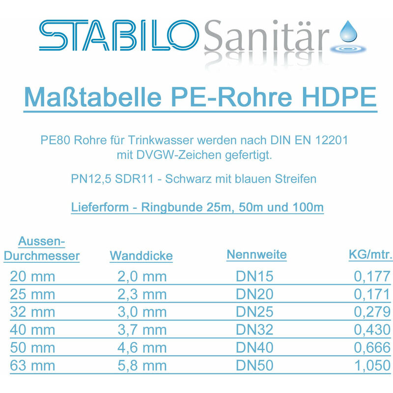 Stabilo-Sanitaer PE Rohr Winkel 20 x 20 mm 1/2 Zoll DN15