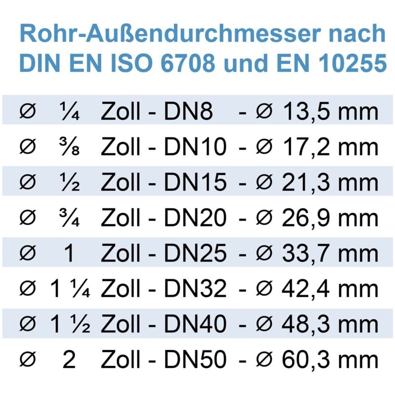 Messing Rohr Verschraubung 1/2 Zoll DN15 IG/AG Gewinde Fitting