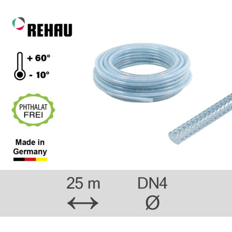 Lebensmittelechter PVC Schlauch mit Gewebe ab 25 m DN4