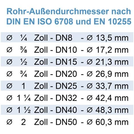 Messing Rohrdoppelnippel 1 Zoll x 60mm DN25 Langnippel Gewindenippel