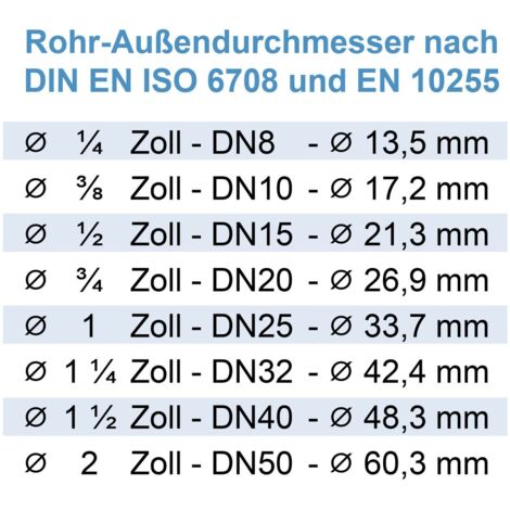Rohrdoppelnippel 2" Zoll x 120 mm Messing DN50 Lang nippel Rohr