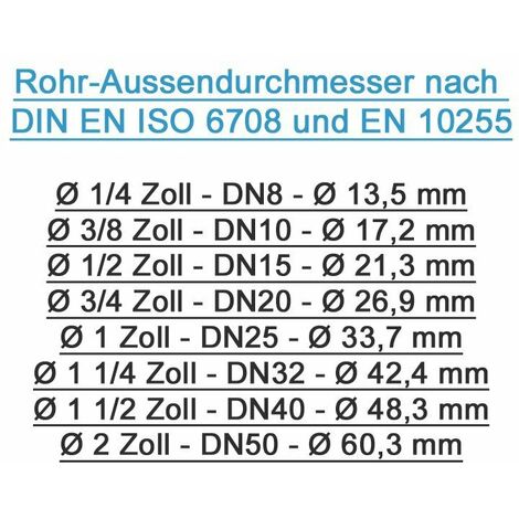 Edelstahl Trinkwasser Panzerschlauch IG/AG 3/4 Zoll DN19 800mm