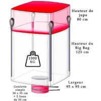 Big Bag avec jupe de remplissage et goulotte de vidange - 1000 kg (95x95x125cm)